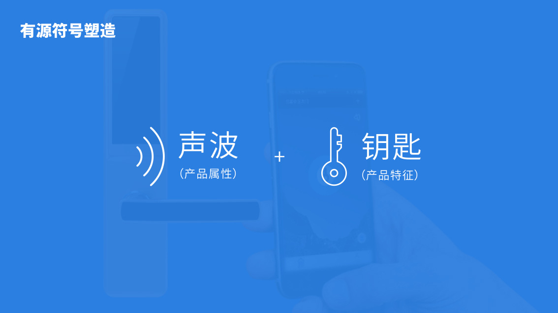 深圳前海品牌策劃設計,Logo設計,vi設計